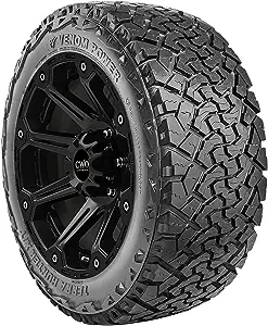 Best All Terrain Tires Roundup: Performance, Durability, and Value, Roselle Reviews