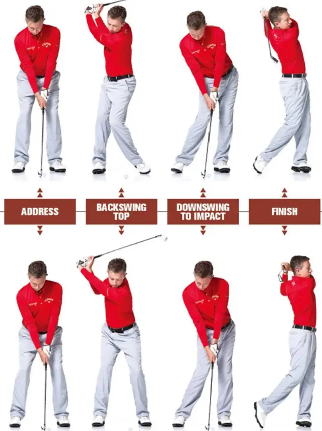 How To Swing A Golf Club