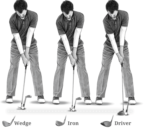 How To Swing A Golf Club